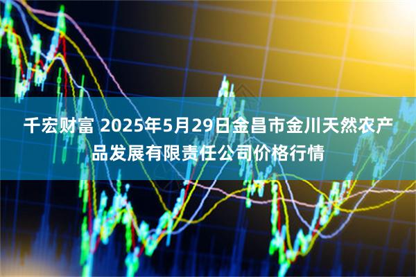 千宏財富 2025年5月29日金昌市金川天然農產品發展有限責任公司價格行情